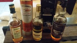 Tyrconnell, Ledaig and Talikser Dar Storm