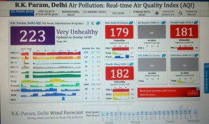 Delhi Air Pollution (aqicn.org)