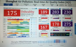 Shanghai Air Pollution (Aqicn.org)