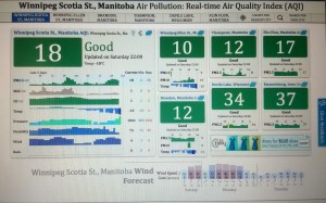 Winnipeg Air Pollution (aqicn.org)