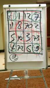 Check it out... all adds up to 91