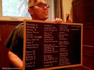 The Cabinet Whisky List